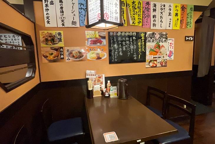 ������ ���������� ������� �� ������� ���� � ��������